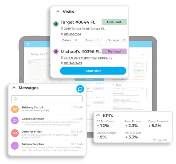 Sales-rep-overview-dashboard