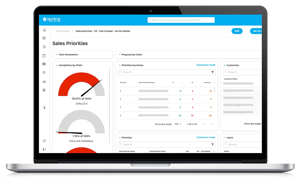 Sales-Performance-Dashboard